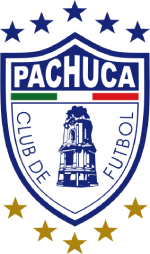 Pachuca W