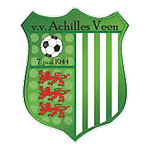 Achilles Veen