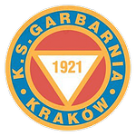 Garbarnia Kraków