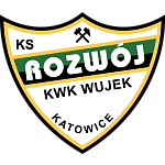 Rozwój Katowice