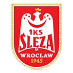 Ślęza Wrocław