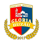 SCM Gloria Buzău