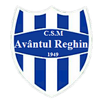 Avântul Reghin