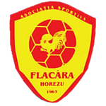 Flacăra Horezu