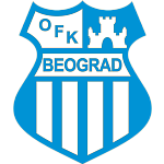 OFK Beograd