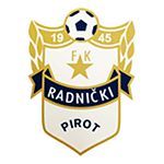 Radnicki Pirot