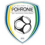 Pohronie