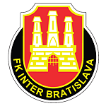 Inter Bratislava