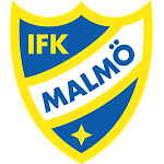 IFK Malmö