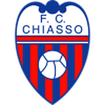 FC Chiasso