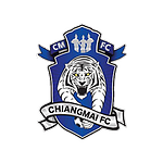 Chiangmai FC