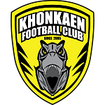 Khonkaen