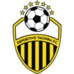 Deportivo Tachira FC