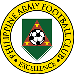 Philippine Army