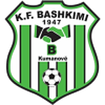Bashkimi Kumanovo