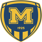 Metalist 1925 II Kharkiv