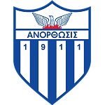 Anorthosis