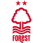 Nottingham Forest W
