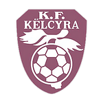 Këlcyra