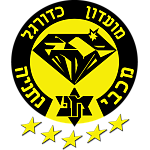 Maccabi Netanya