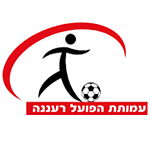 Hapoel Ra